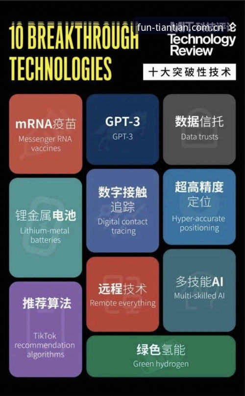 7大突破性技巧：天天娱乐游戏攻略2026最新版本深度解析